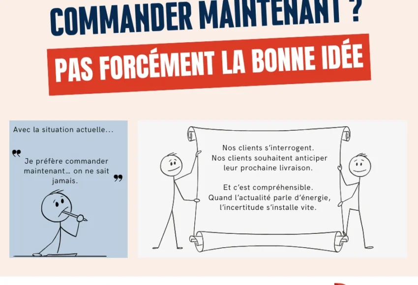 Péchavy Energie Carburant mars 2026