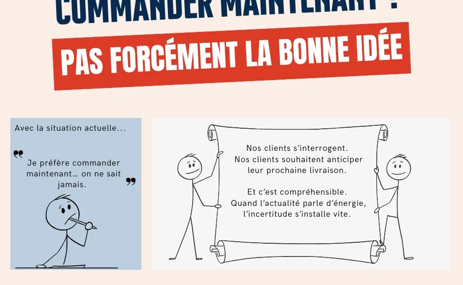 Péchavy Energie Carburant mars 2026