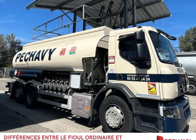 différence entre le fioul ordinaire domestique et l'esso fioul 4 saisons plus Péchavy Energie